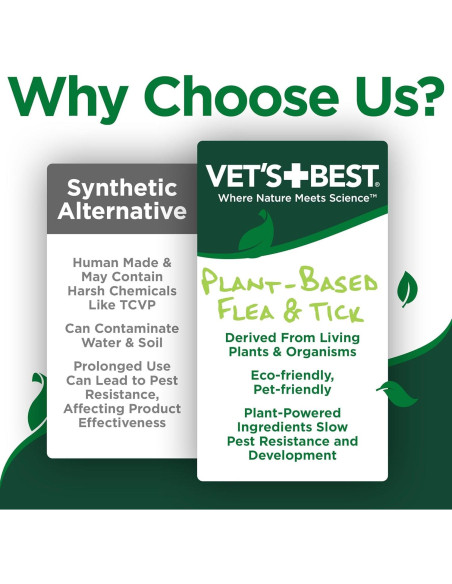 Baño Seco Natural Vet's Best 227 g - Pulgas y Garrapatas