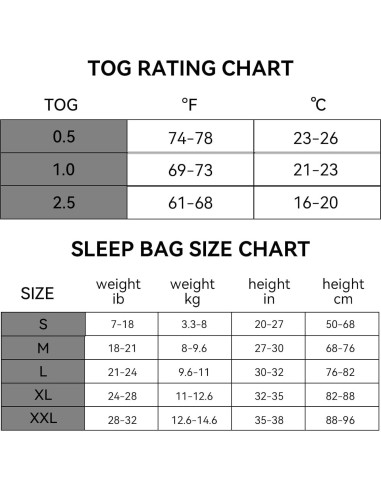 Saco de Sueño BubblePanda 100% Algodón Rosa 0-6 Meses