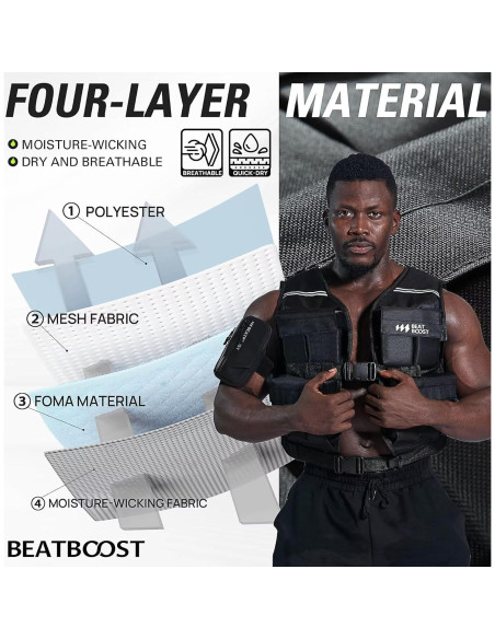 Chaleco con peso ajustable BeatBoost 10 kg para entrenamiento