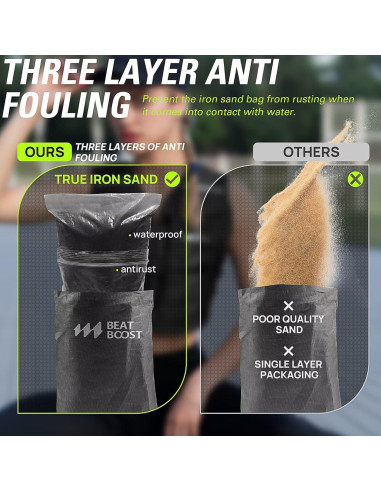 Chaleco con peso ajustable BeatBoost 10 kg para entrenamiento