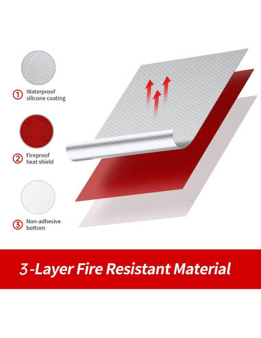 Alfombrilla a prueba de fuego MAGORUI 121.9x152.4cm para fogatas