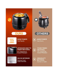Calentador de sopa eléctrico JIVGDN 500W 40.2L acero inoxidable 2