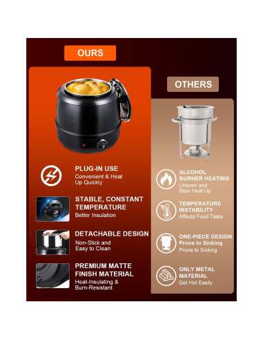 Calentador de sopa eléctrico JIVGDN 500W 40.2L acero inoxidable