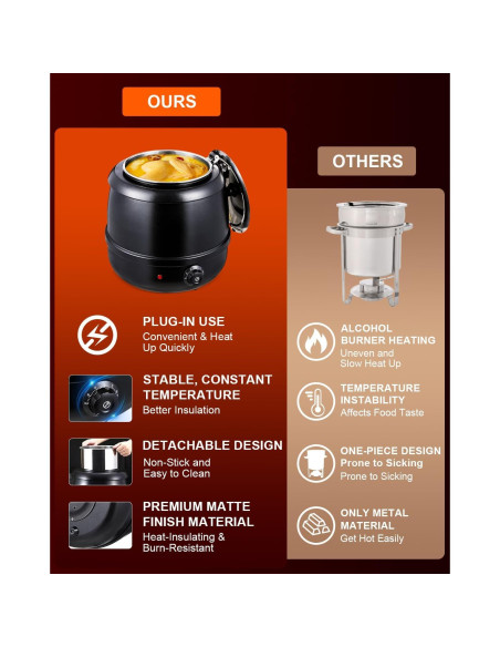 Calentador de sopa eléctrico JIVGDN 500W 40.2L acero inoxidable