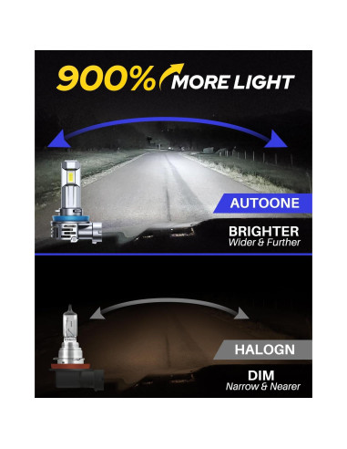 Bombillas LED AUTOONE H11 9005 70000LM 6500K Paquete de 4