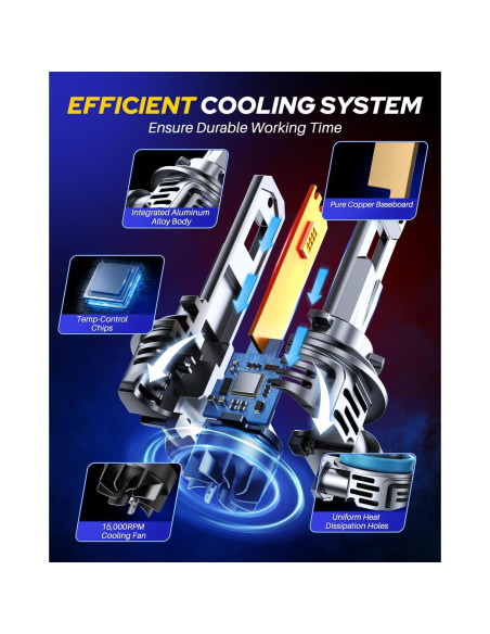 Bombillas LED AUTOONE H11 9005 70000LM 6500K Paquete de 4