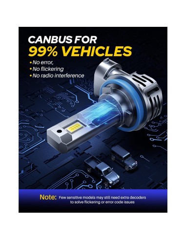 Bombillas LED AUTOONE H11 9005 70000LM 6500K Paquete de 4