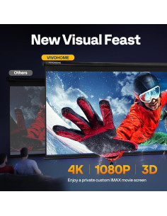 Pantalla de Proyector VIVOHOME Retráctil 120" 4K Manual HD 2