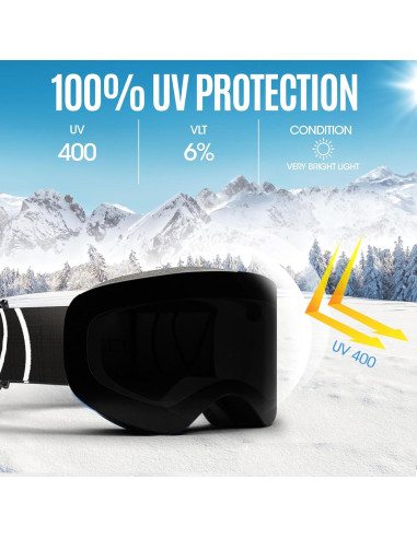 Gafas de Nieve ShadyVEU Anti Niebla TPU Ajustables UV400