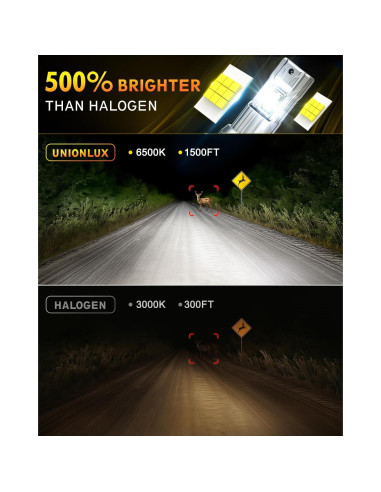 Bombillas LED H7 unionlux 6500K 40000LM Luz de Niebla - 2 Pzas