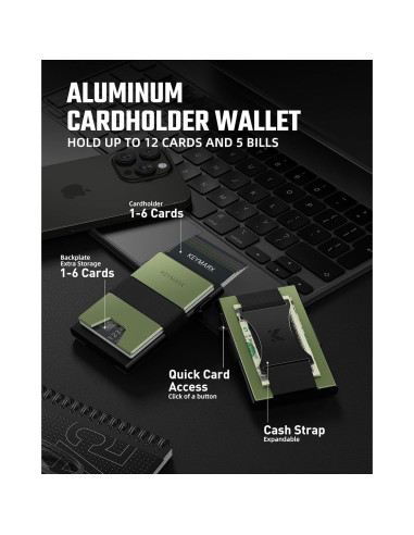 Billetera Minimalista de Metal Keymarx Verde Militar con Bloqueo RFID