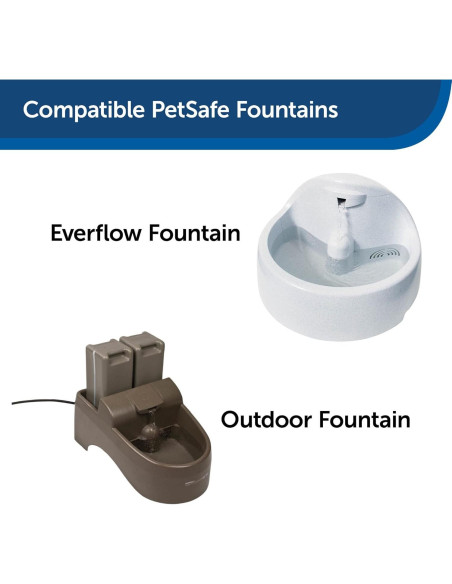 Filtros de Reemplazo PetSafe Drinkwell para Fuente de Agua - 3 Carbón + 1 Espuma