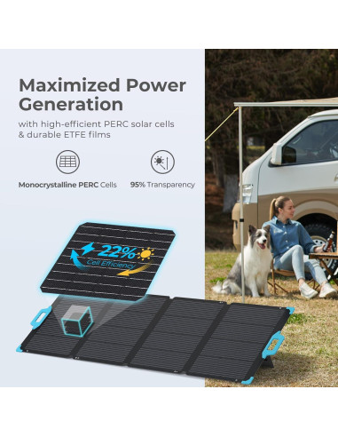 Panel Solar Plegable Renogy E.FLEX 220W Impermeable