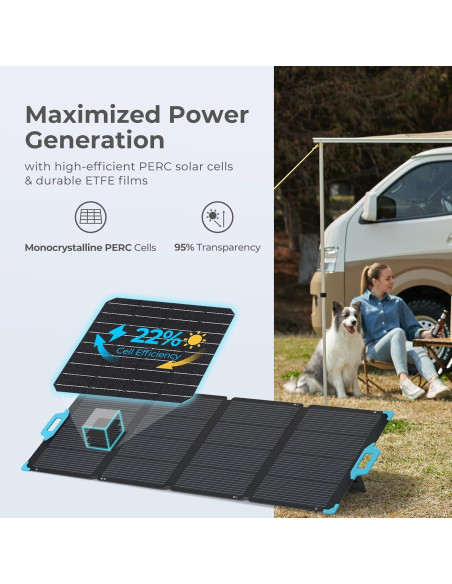 Panel Solar Plegable Renogy E.FLEX 220W Impermeable