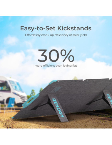 Panel Solar Plegable Renogy E.FLEX 220W Impermeable