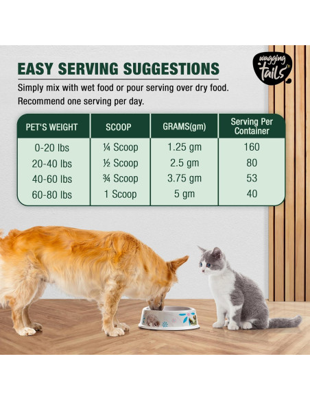 Polvo de colágeno para piel y abrigo Wagging Tails - 200 g