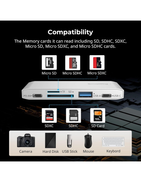 Lector de Tarjetas 5-en-1 SmallRig USB-C 65W SD TF