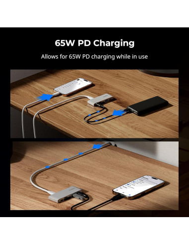 Lector de Tarjetas 5-en-1 SmallRig USB-C 65W SD TF