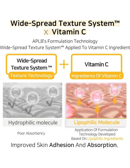 Tónico Facial APLB Retinol Vitamina C E 160.5 ml Hidratante