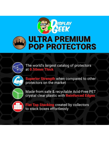 Protector de Plástico Pop Kollector para 7 Pack BTS