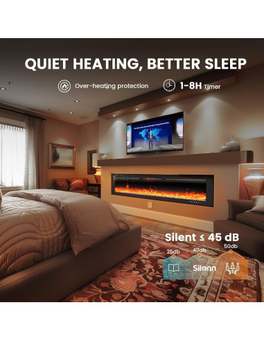 Calefactor Eléctrico Silonn SLELF02B-60, 5300 BTU, Control Remoto