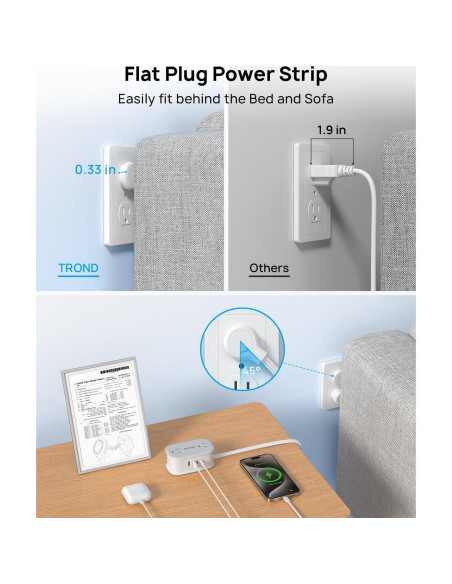 Regleta de Enchufes TROND 1.0m con 4 Salidas y 4 USB