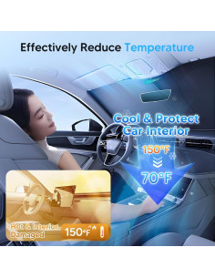 Cortina Solar KUST para Parabrisas Honda CR-V 2007-2022 2