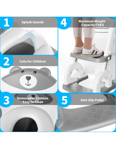 Asiento de Inodoro KYYOKE 2 en 1 Ajustable para Niños