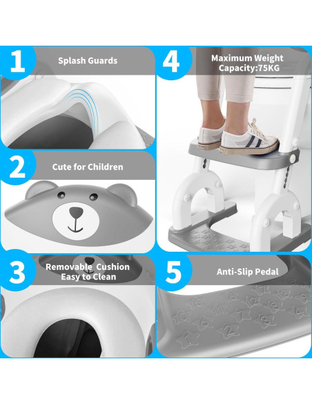 Asiento de Inodoro KYYOKE 2 en 1 Ajustable para Niños