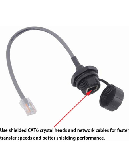 5 Conectores RJ45 Impermeables M25 Cat5e para Red Exterior