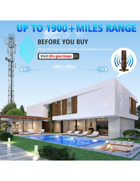 Antena de TV Interior BSTVMOV 4K 1080P Rango 1900 km Fácil Instalación