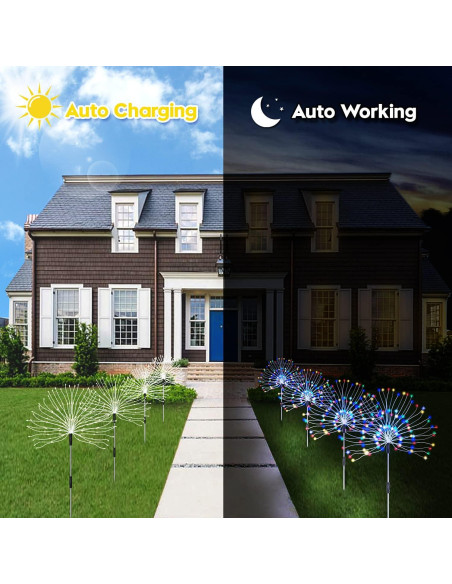Luces de Jardín Solares Unihoh, 4 Piezas, 120 LED, Control Remoto