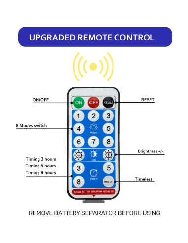 Luces de Jardín Solares Unihoh, 4 Piezas, 120 LED, Control Remoto