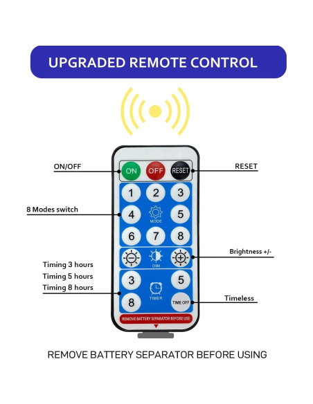 Luces de Jardín Solares Unihoh, 4 Piezas, 120 LED, Control Remoto