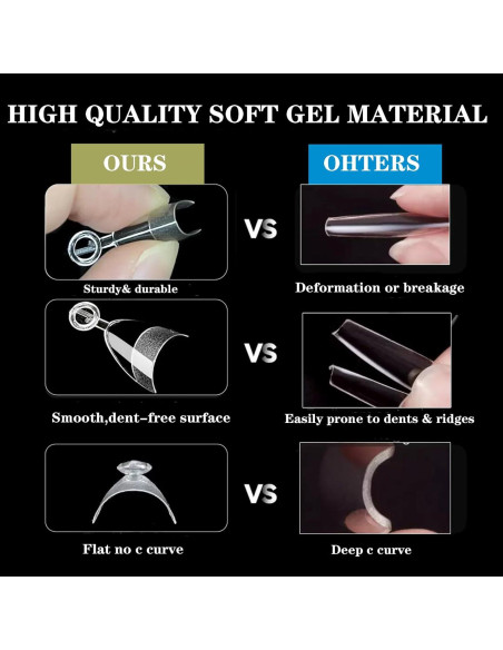 Puntas de Uñas Almendra y Cuadradas WOWITIS 480 Pcs