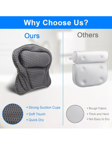 Almohada de Baño VINGVO Ergonomica con Ventosas Antideslizantes