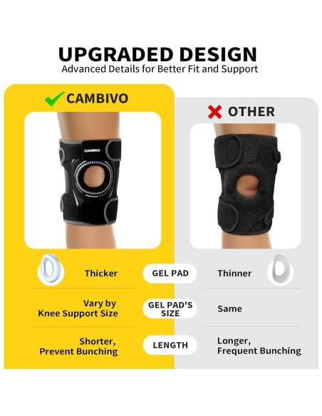 Faja de Rodilla CAMBIVO ELITE con Gel y Estabilizadores - Grande