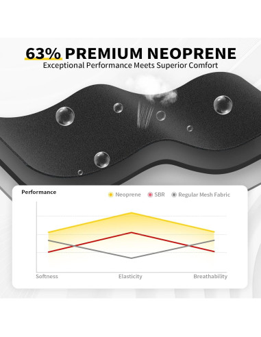 Faja de Rodilla CAMBIVO ELITE con Gel y Estabilizadores - Grande