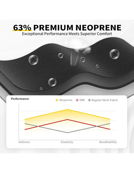 Faja de Rodilla CAMBIVO ELITE con Gel y Estabilizadores - Grande