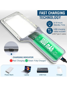 Lupa Recargable Magnipros 6X con Luz LED y Lente Antirreflejo 2