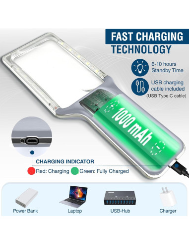 Lupa Recargable Magnipros 6X con Luz LED y Lente Antirreflejo