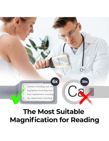 Lupa Recargable Magnipros 6X con Luz LED y Lente Antirreflejo