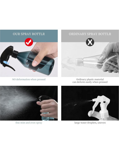 Botella de Spray para Plantas Driew 300ml Azul Claro - 6 Piezas