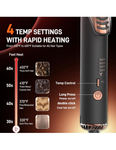 Plancha de Rizar y Alisar Titanio 2 en 1 MESCOMB 27.9cm