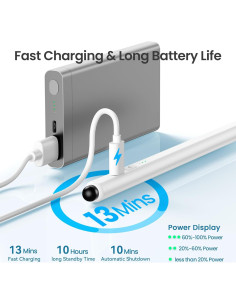 Bolígrafo Stylus Doble Hastraith para iPad Blanco, Carga Rápida 2