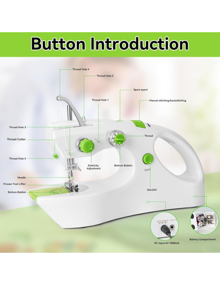 Máquina de Coser Portátil Eléctrica Mini FRJ-01 Doble Velocidad