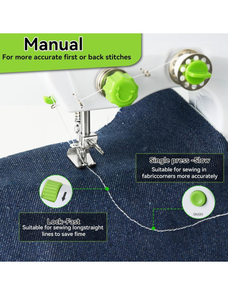 Máquina de Coser Portátil Eléctrica Mini FRJ-01 Doble Velocidad