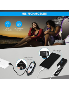 Juego de Luces para Bicicleta YumSur, 1000 Lúmenes, Recargable USB 2