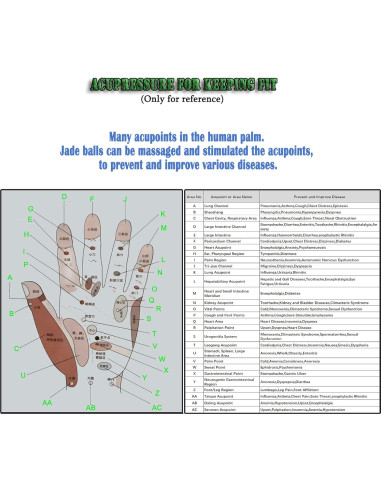 Pelota de Ejercicio de Jade Natural LLY 2 para Mano 5 cm