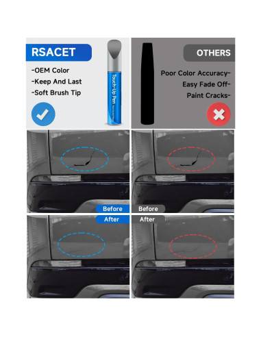 Pintura de Retoque Eiger Gris RSACET 11.8 ml para Land Rover